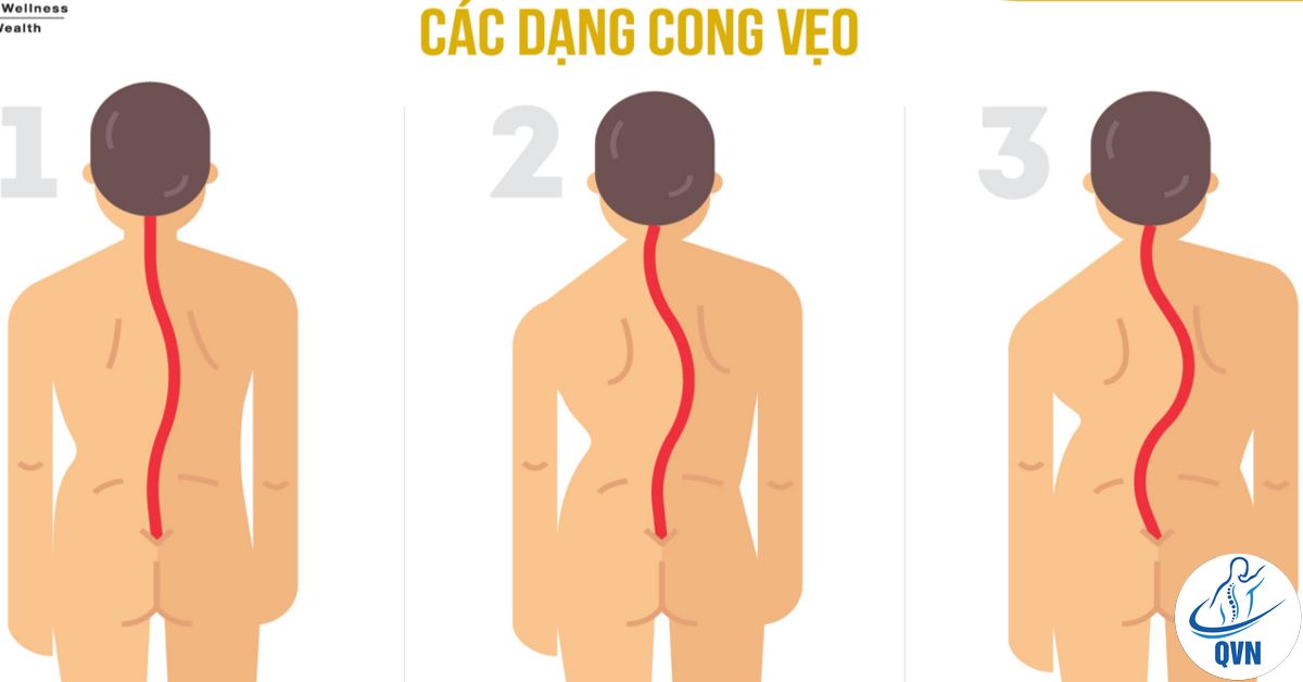 Khám phá kho tàng kiến thức bất tận cùng 69vnpro.net - Nâng tầm trải nghiệm học tập online